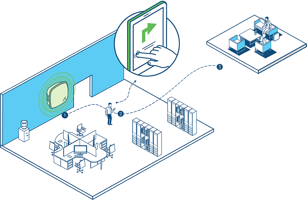 Bluetooth Beacon facilita el posicionamiento en interiores