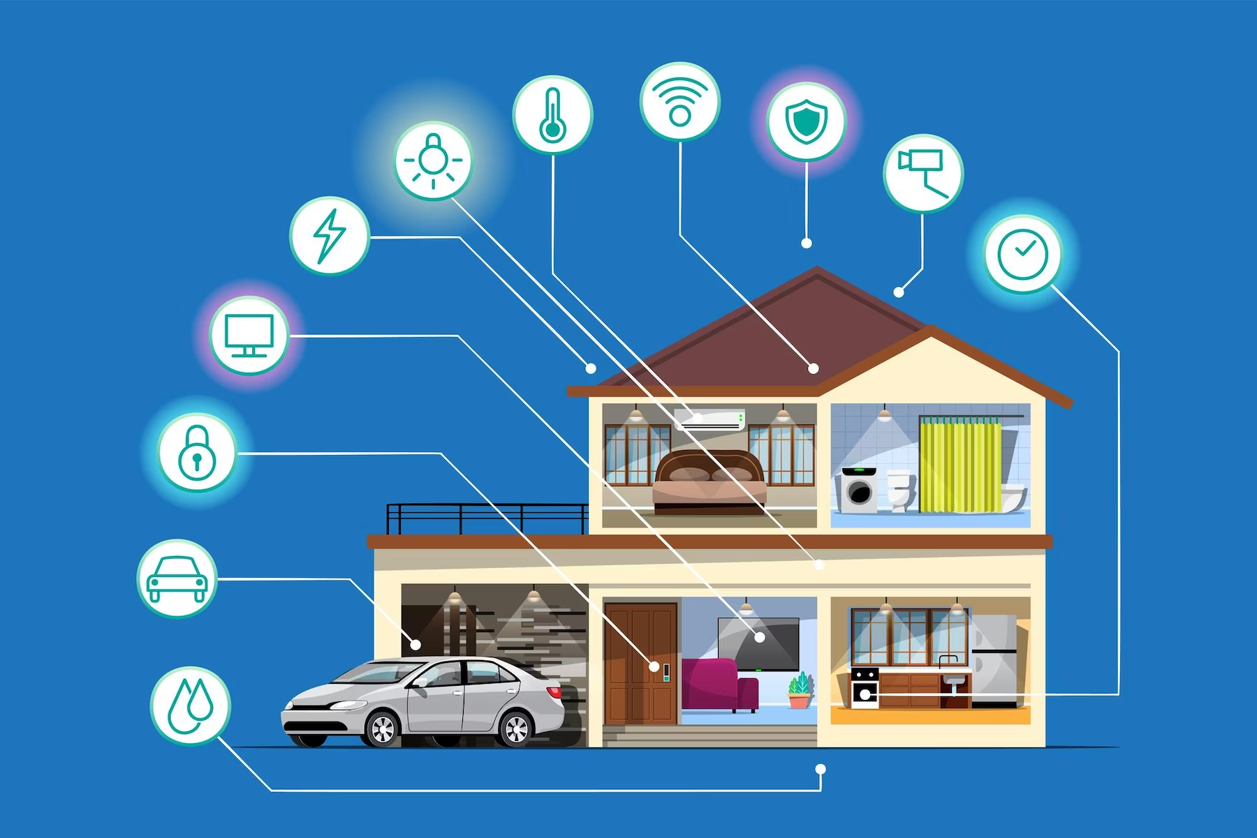 Potenciando hogares inteligentes con electrodomésticos habilitados para Bluetooth