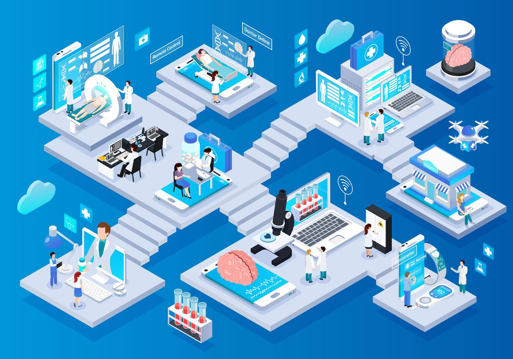 Redefiniendo los flujos de trabajo hospitalarios con balizas Bluetooth