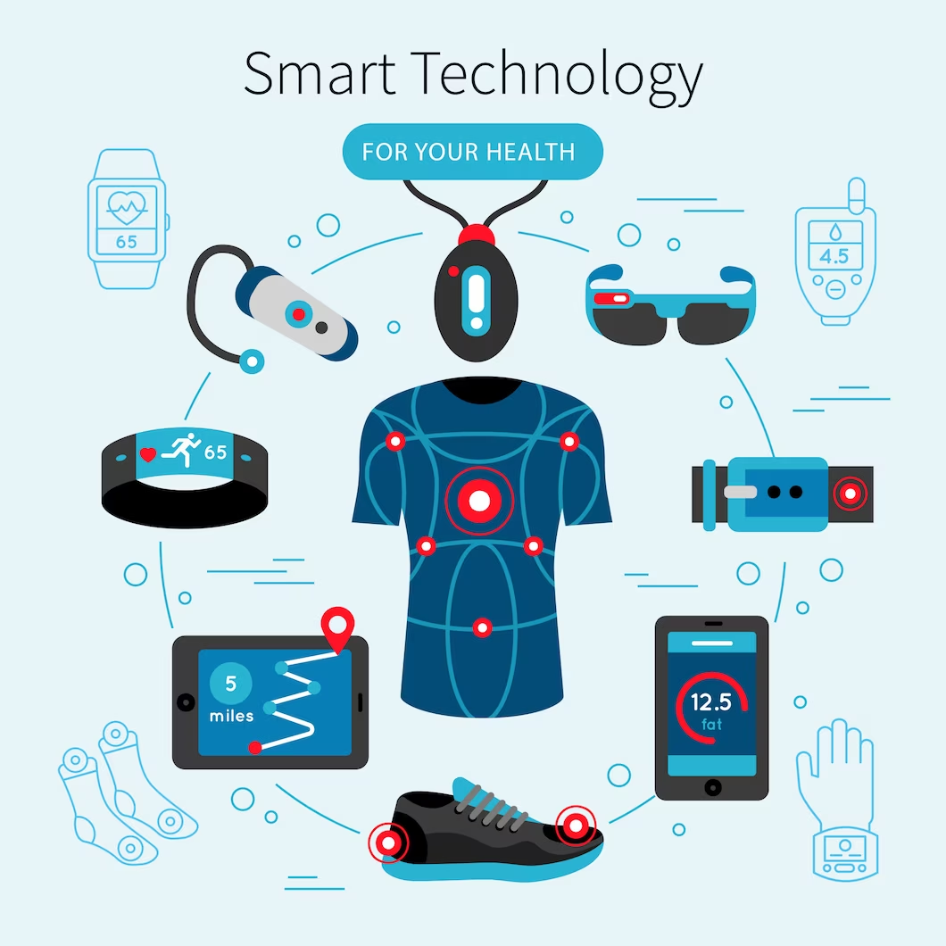 BLE Technology: Powering the Future of Wearable Devices